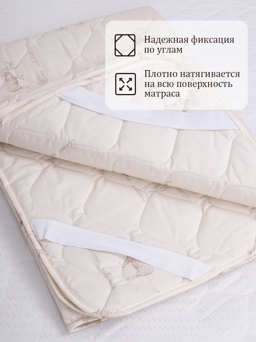 Наматрацник Премиум